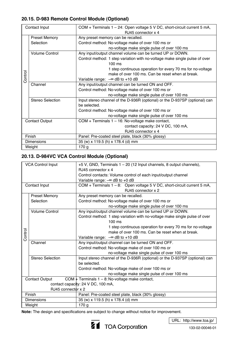 Toa D-901 User Manual | Page 96 / 96