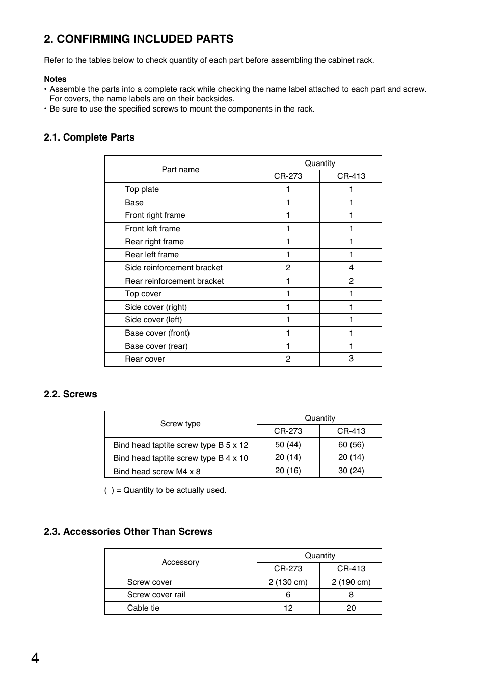 Confirming included parts | Toa CR-413 User Manual | Page 4 / 20