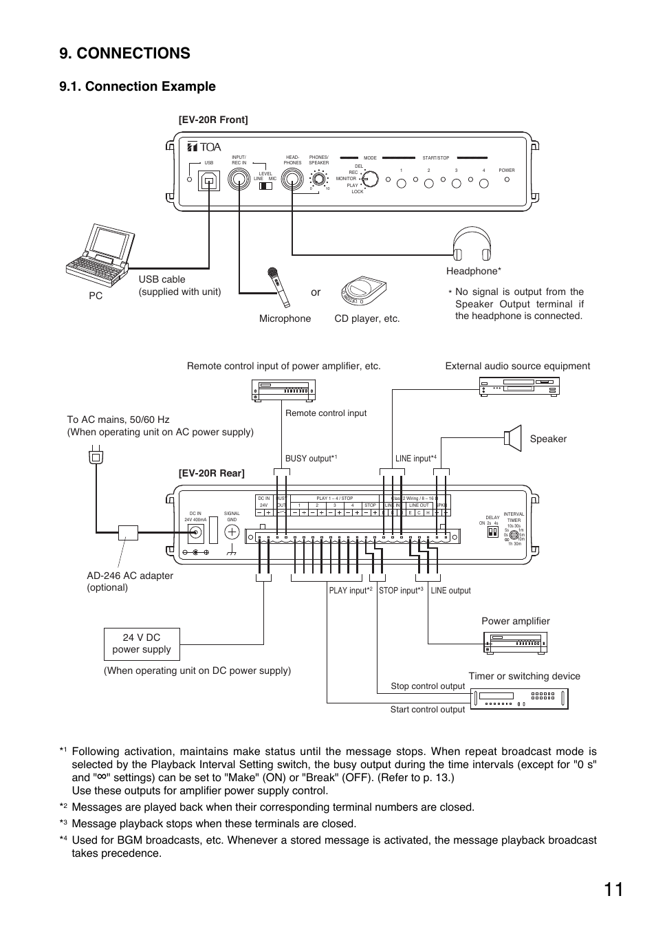 Connections, Connection example | Toa EV-20R User Manual | Page 11 / 20