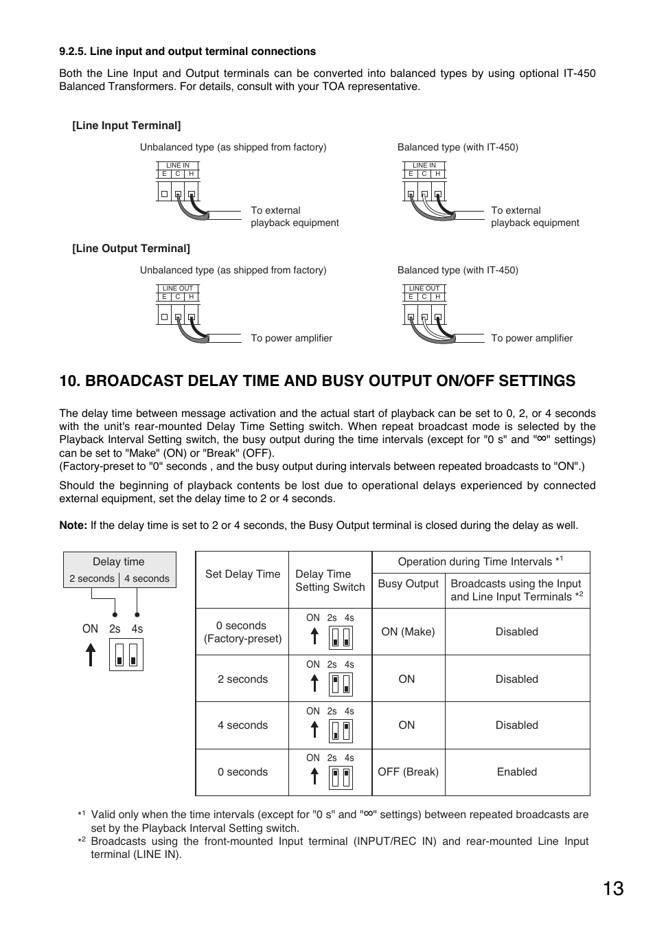 Toa EV-20R User Manual | Page 13 / 20