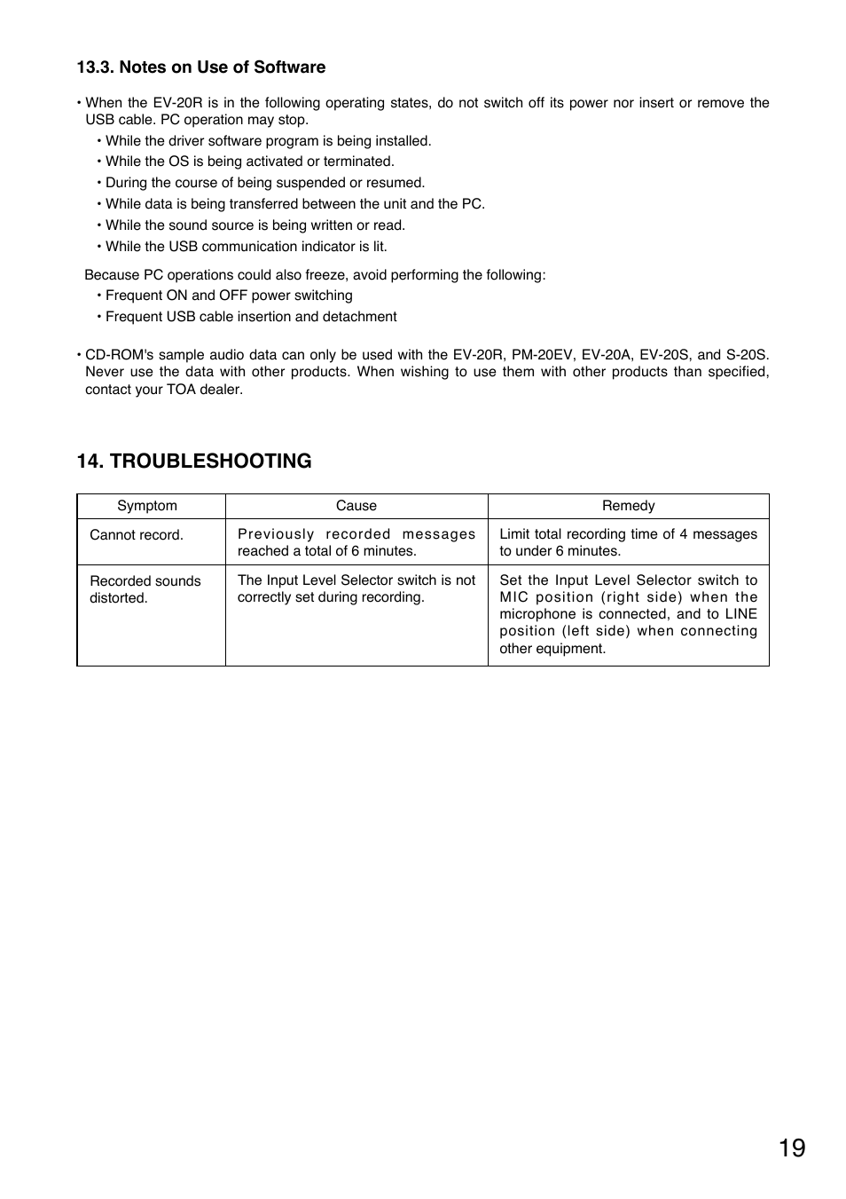 Troubleshooting | Toa EV-20R User Manual | Page 19 / 20