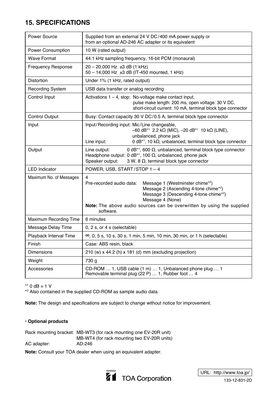 Specifications | Toa EV-20R User Manual | Page 20 / 20