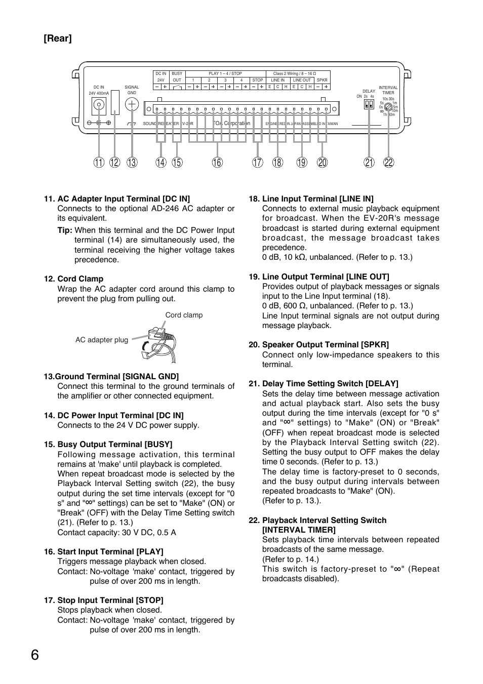 Rear | Toa EV-20R User Manual | Page 6 / 20