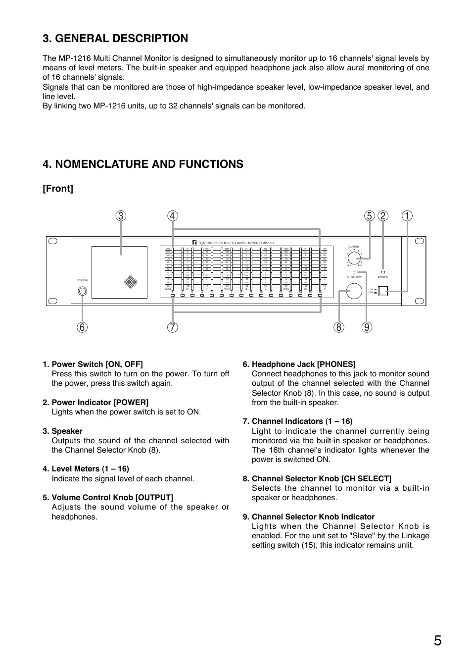 General description, Nomenclature and functions, Front | Toa MP-1216 User Manual | Page 5 / 8