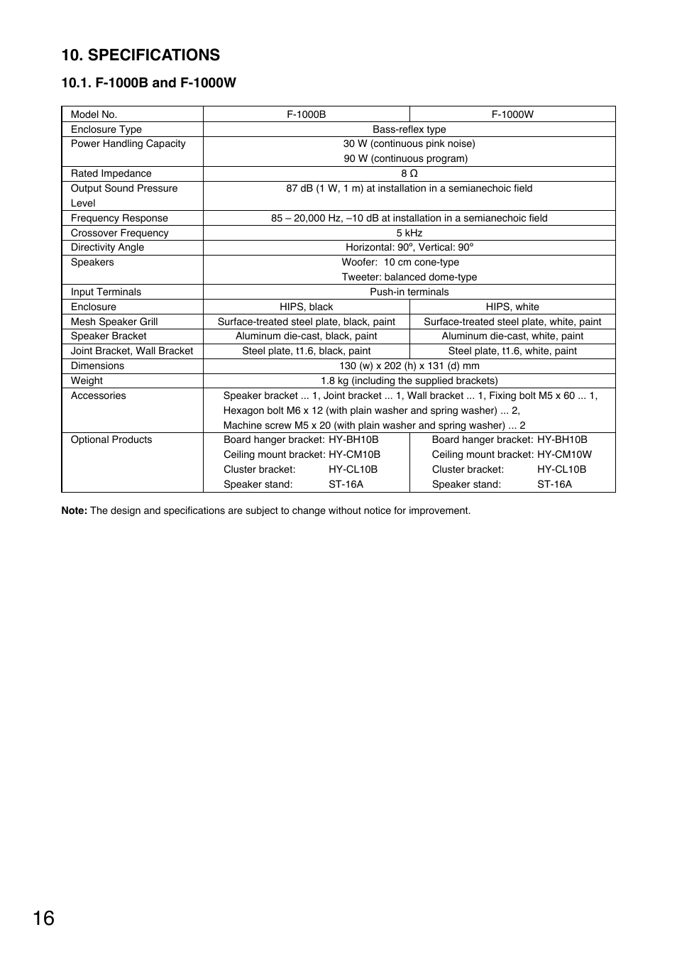 Specifications | Toa F-1000WTWP User Manual | Page 16 / 18