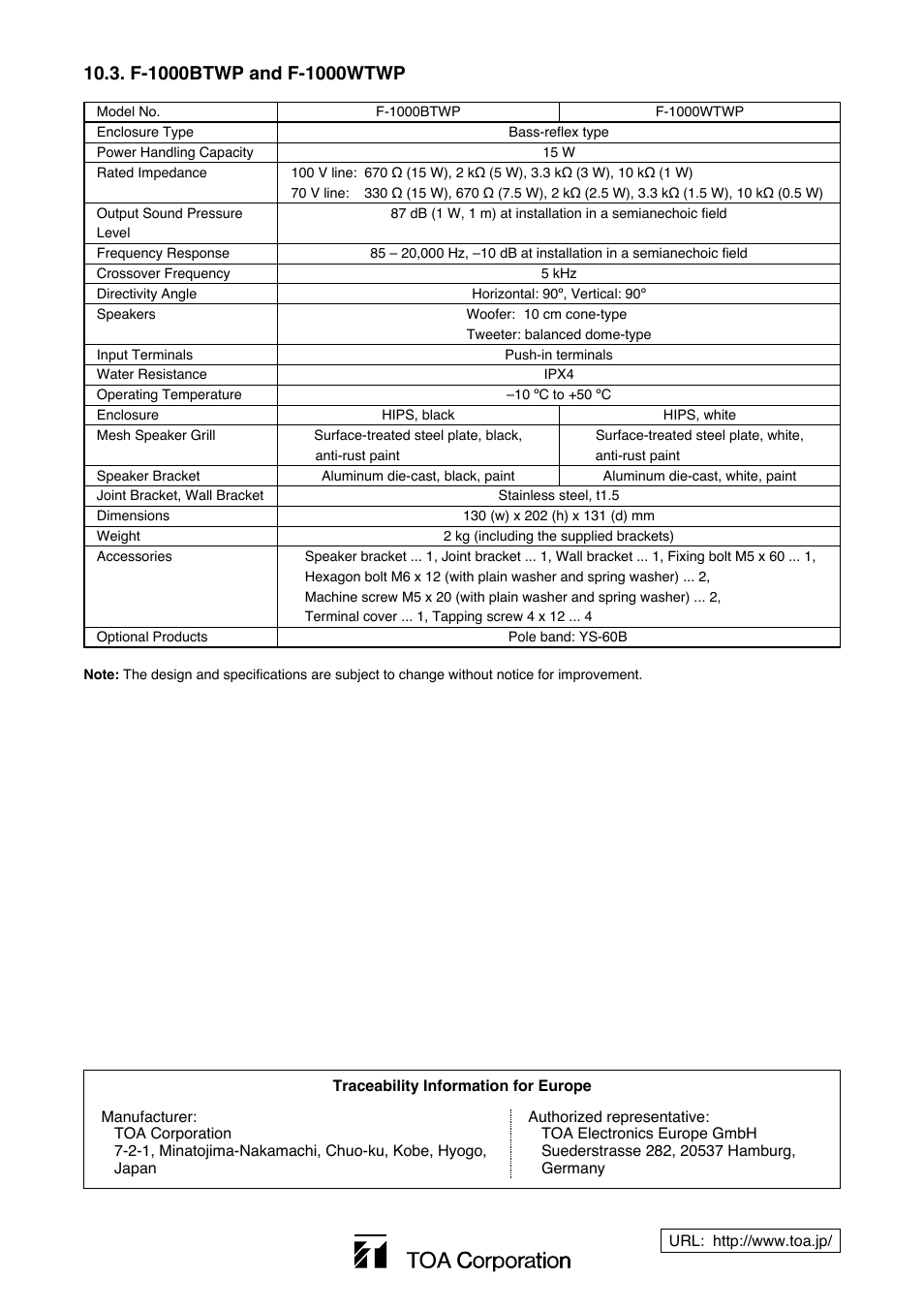 Toa F-1000WTWP User Manual | Page 18 / 18