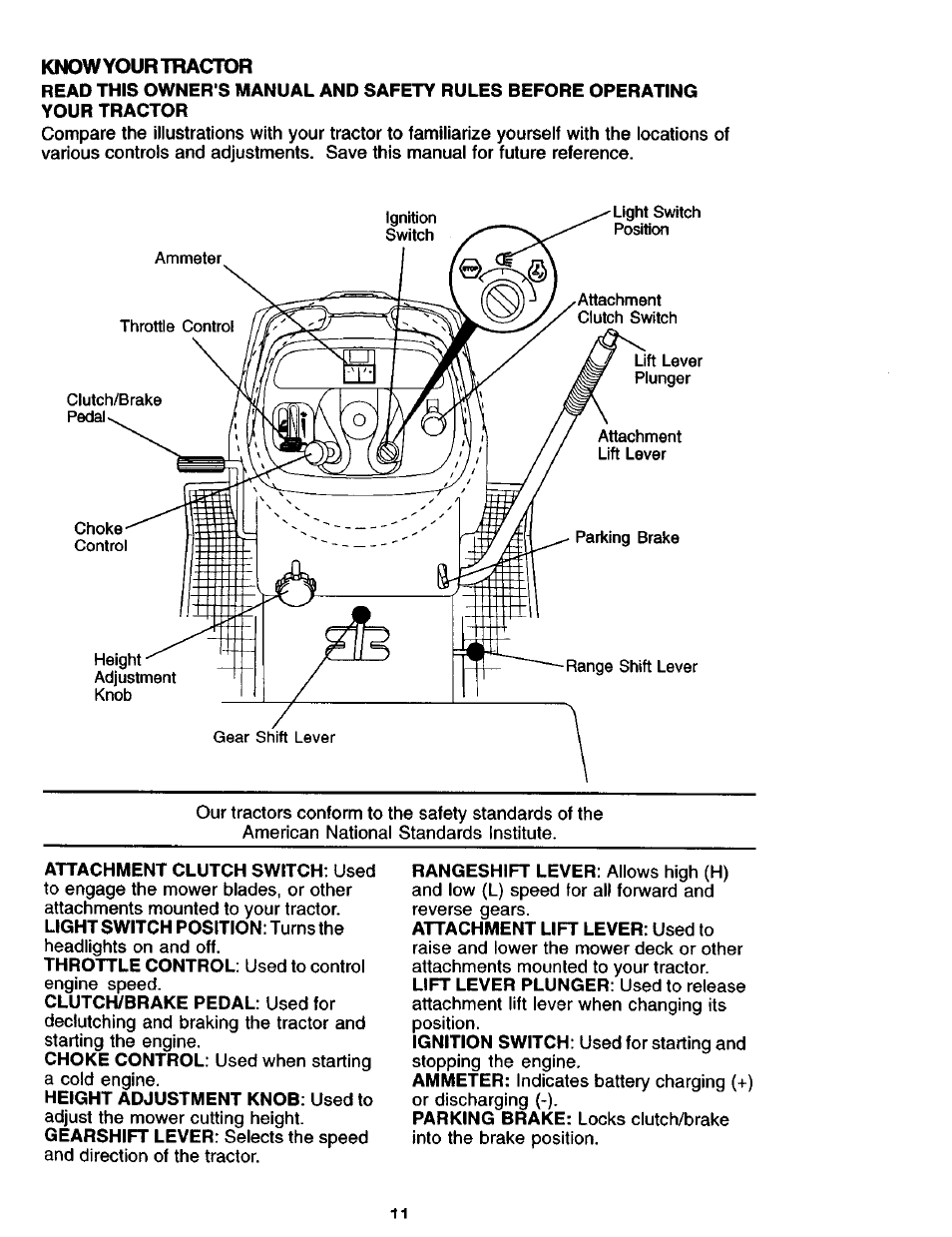 Craftsman 917.275013 User Manual | Page 11 / 60