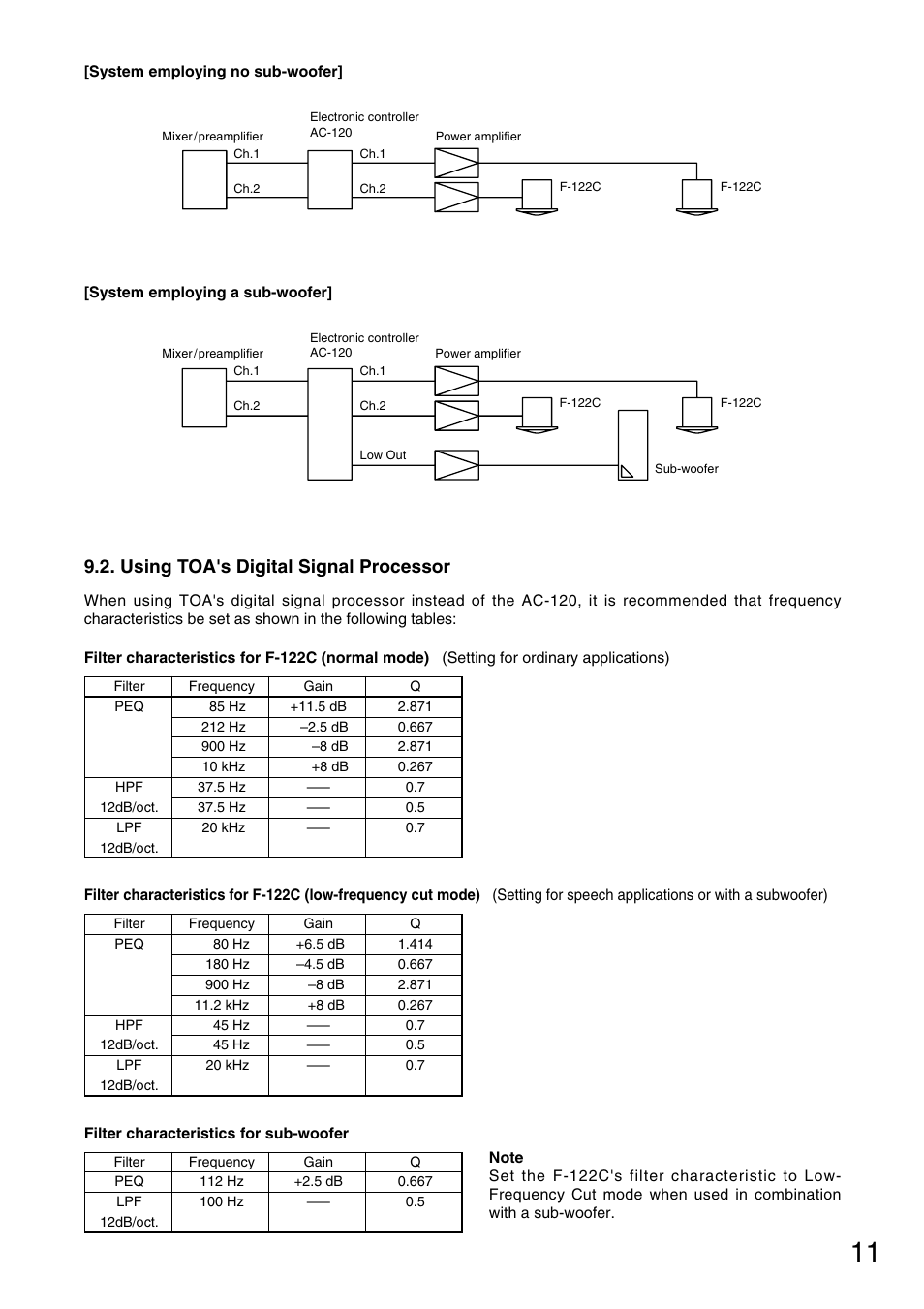 Using toa's digital signal processor | Toa F-122C User Manual | Page 11 / 12