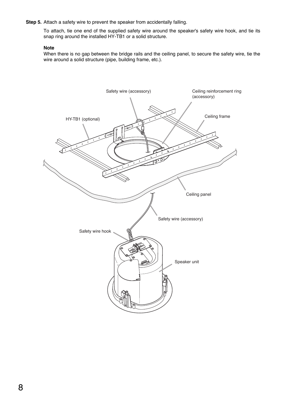 Toa F-122CU User Manual | Page 8 / 20