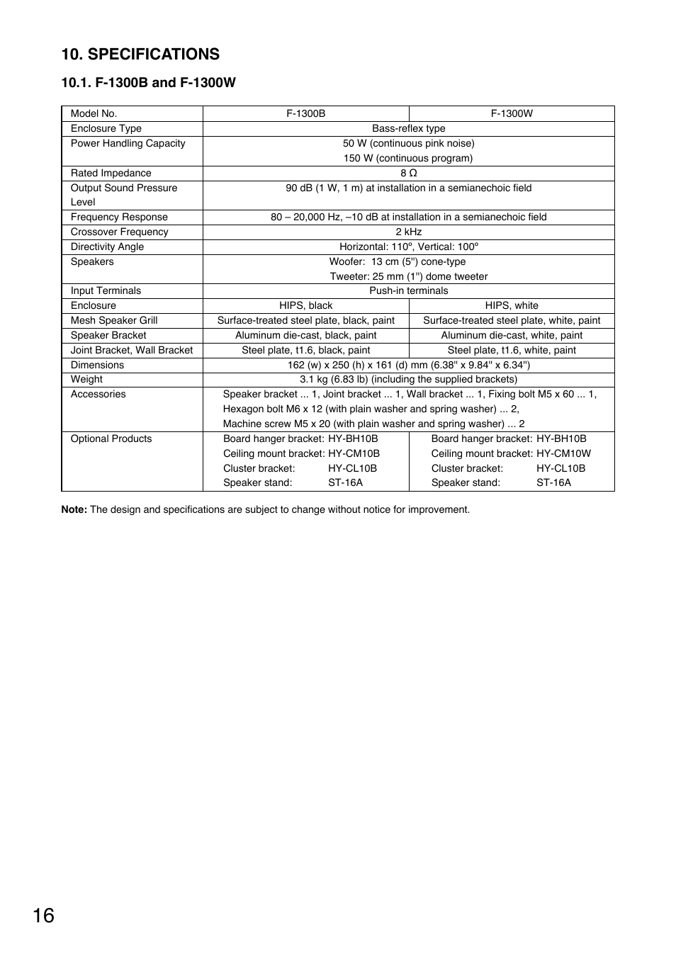 Specifications | Toa F-1300WTWP User Manual | Page 16 / 18