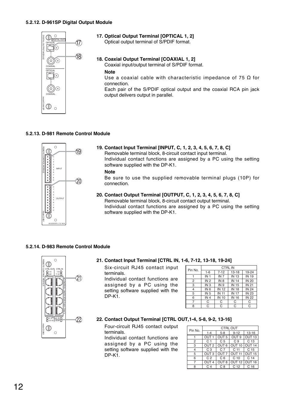 Toa DP-K1 User Manual | Page 12 / 28