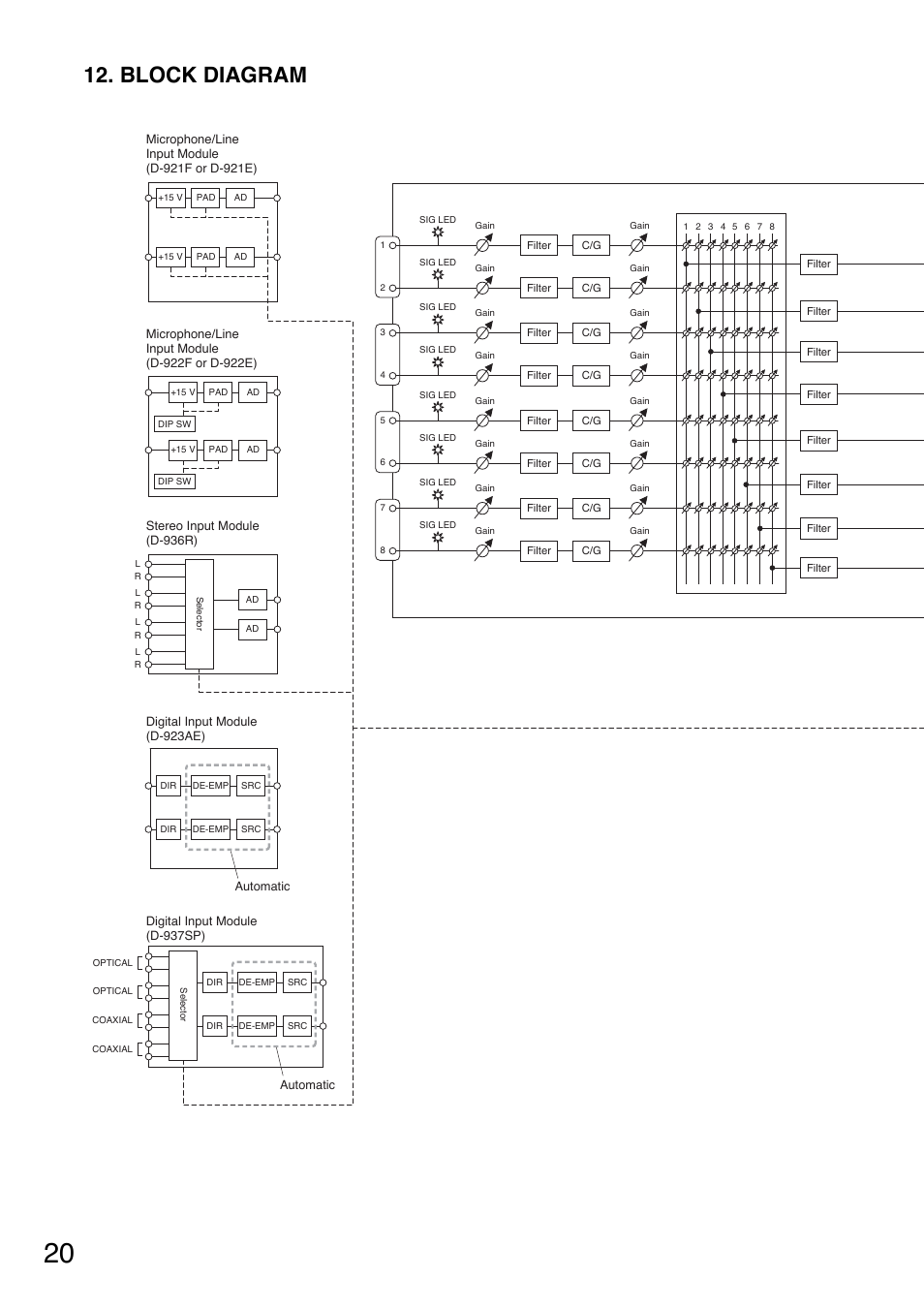 Block diagram | Toa DP-K1 User Manual | Page 20 / 28