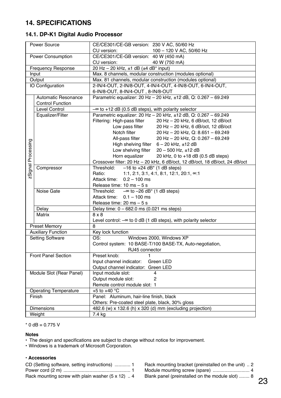 Specifications | Toa DP-K1 User Manual | Page 23 / 28