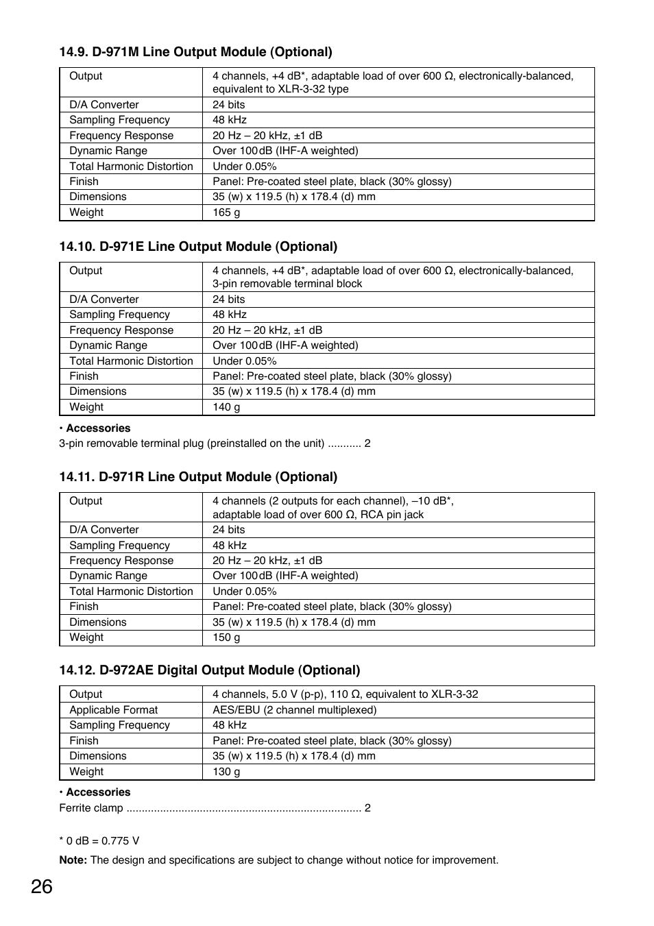 Toa DP-K1 User Manual | Page 26 / 28