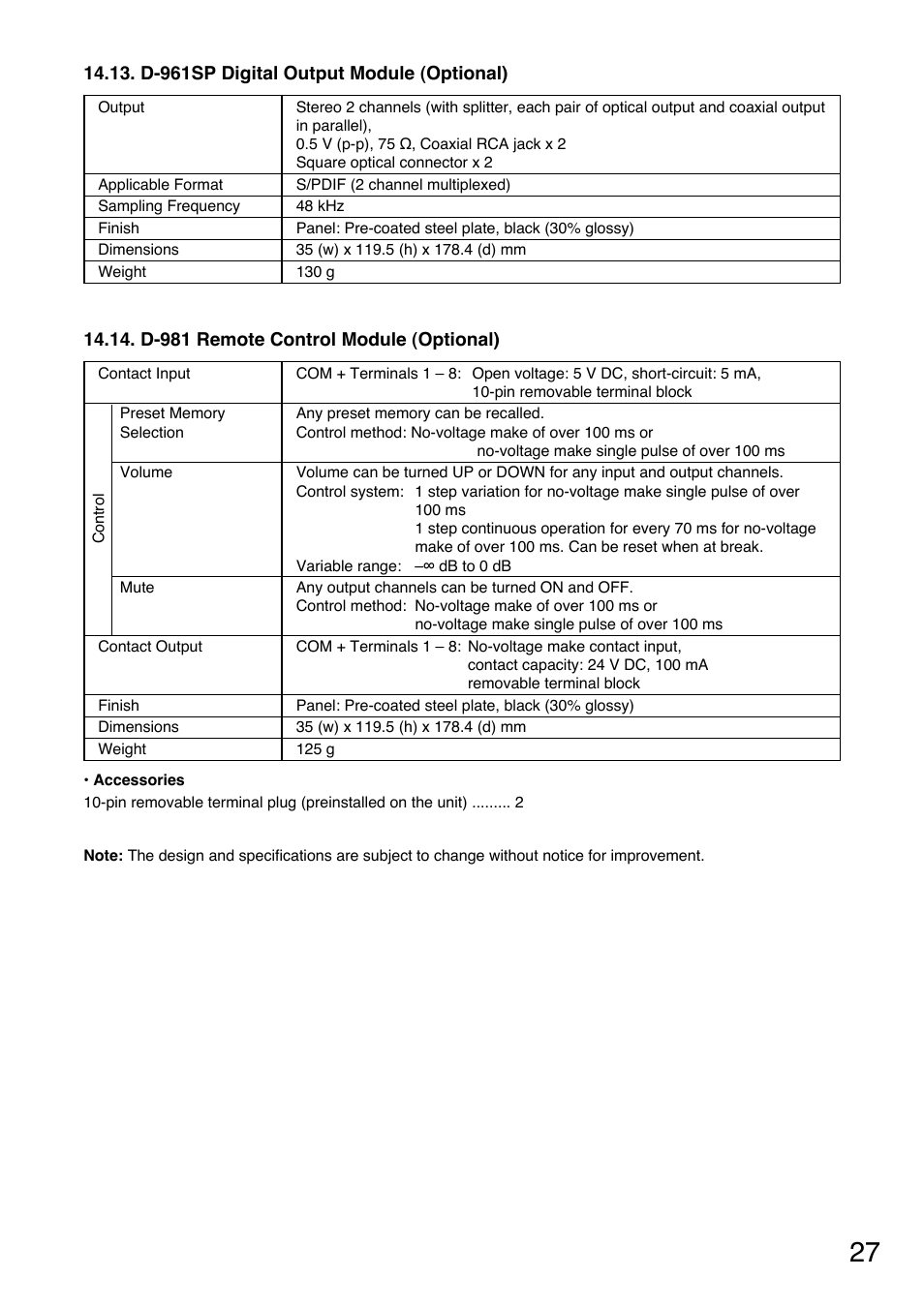 Toa DP-K1 User Manual | Page 27 / 28