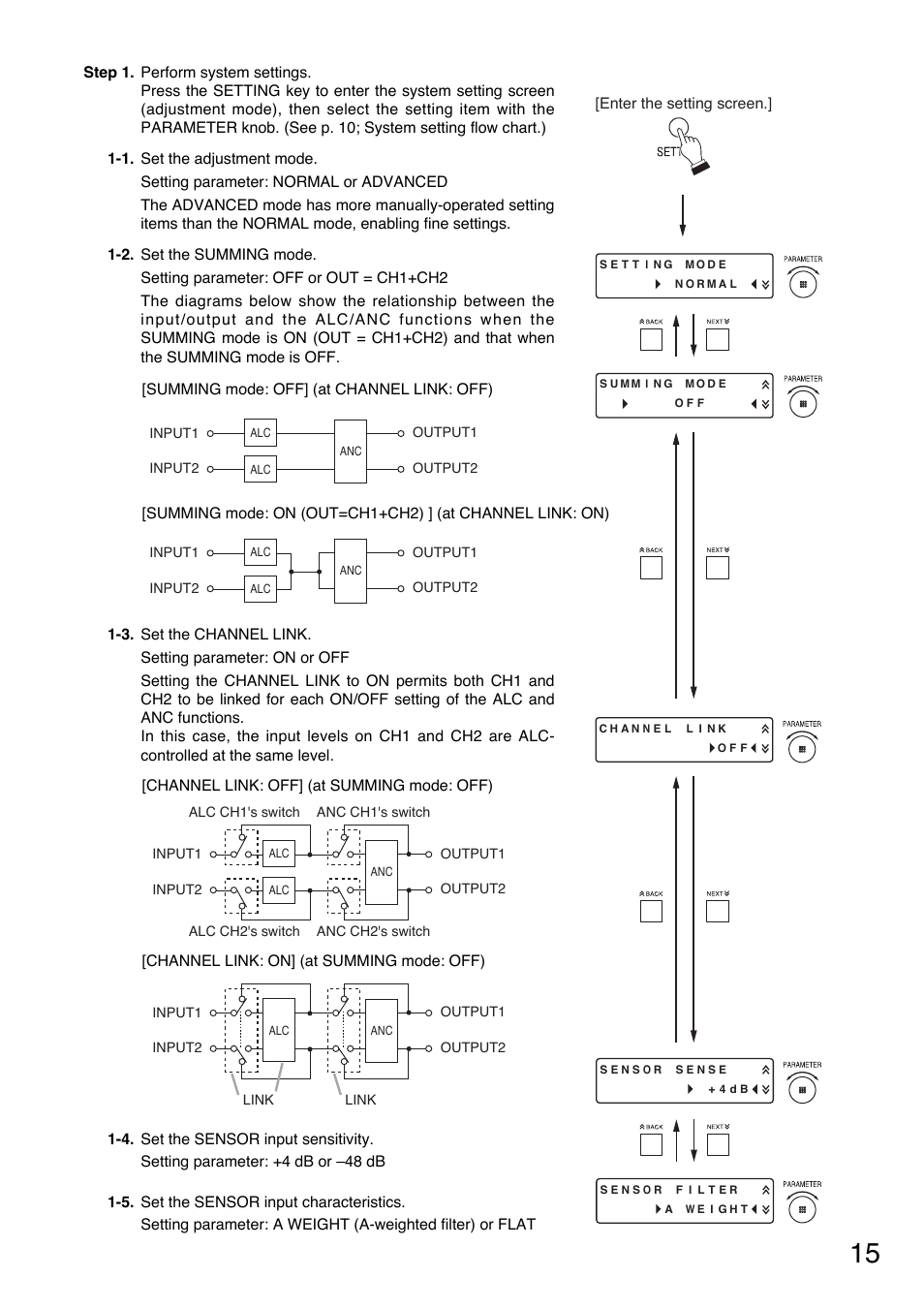 Toa DP-L2 v.2.00 User Manual | Page 15 / 28