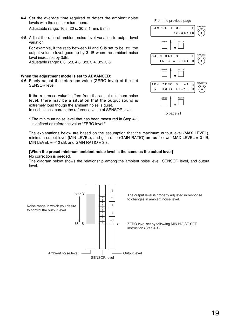 Toa DP-L2 v.2.00 User Manual | Page 19 / 28