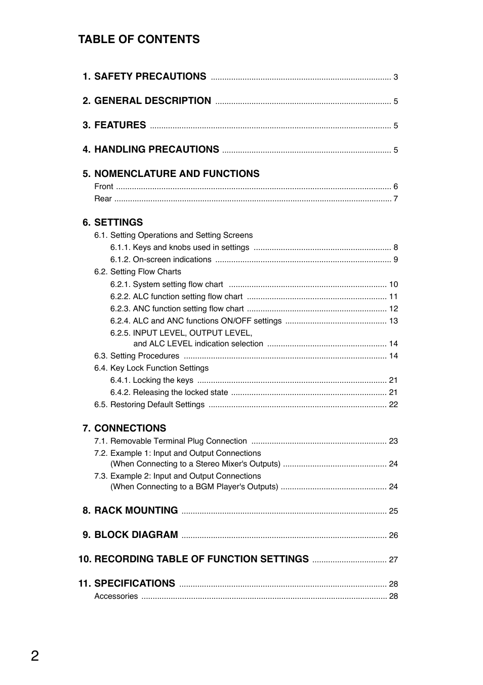 Toa DP-L2 v.2.00 User Manual | Page 2 / 28