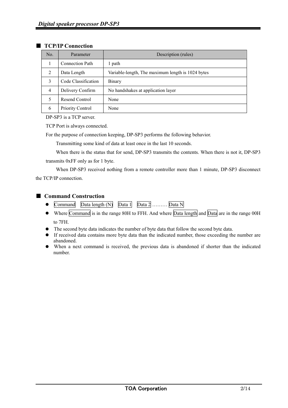 Toa DP-SP3 Protocol User Manual | Page 2 / 14