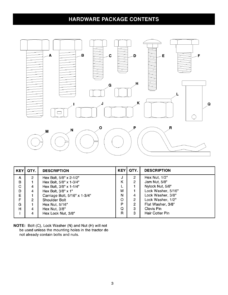 Hardware package contents | Craftsman 486.24535 User Manual | Page 3 / 8