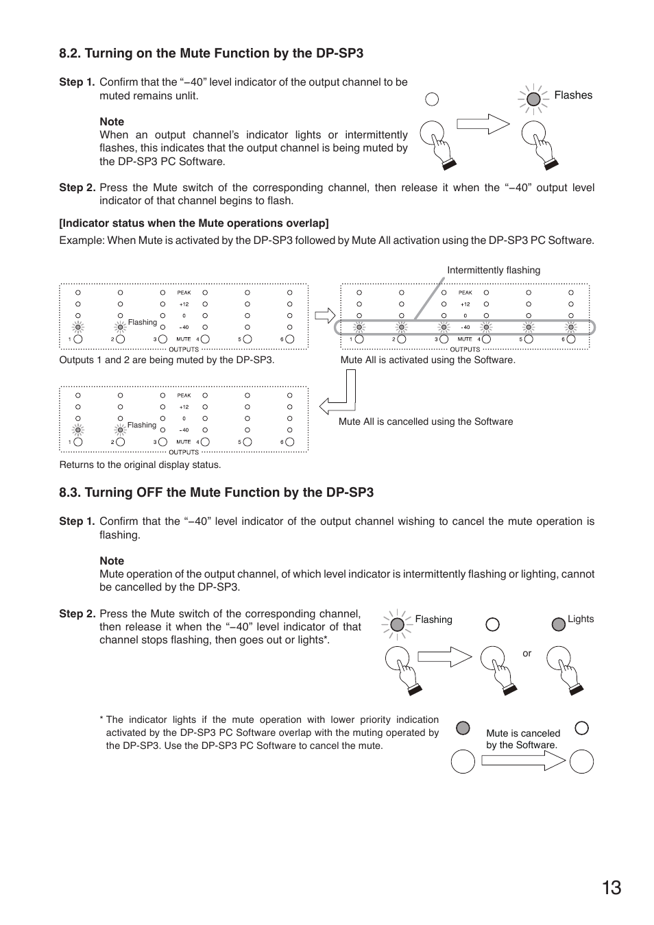 Turning on the mute function by the dp-sp3, Turning off the mute function by the dp-sp3 | Toa DP-SP3 User Manual | Page 13 / 24