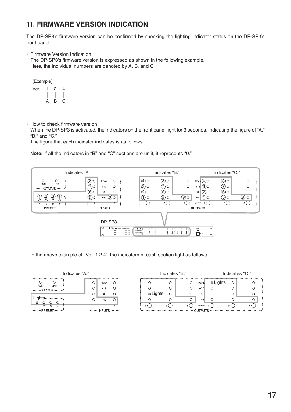 Firmware version indication | Toa DP-SP3 User Manual | Page 17 / 24