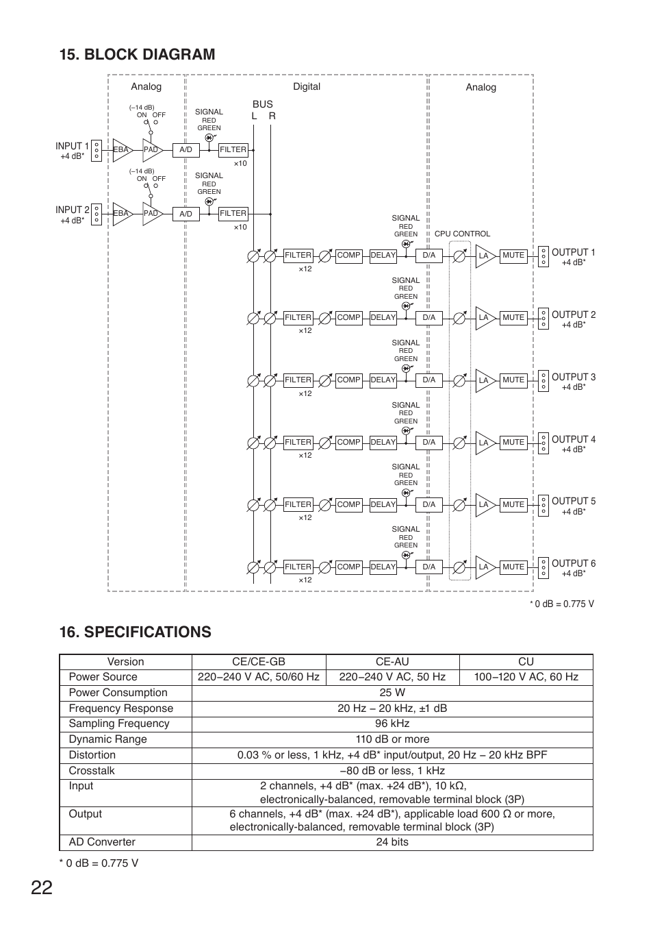 Block diagram, Specifications, Block diagram 16. specifications | Toa DP-SP3 User Manual | Page 22 / 24