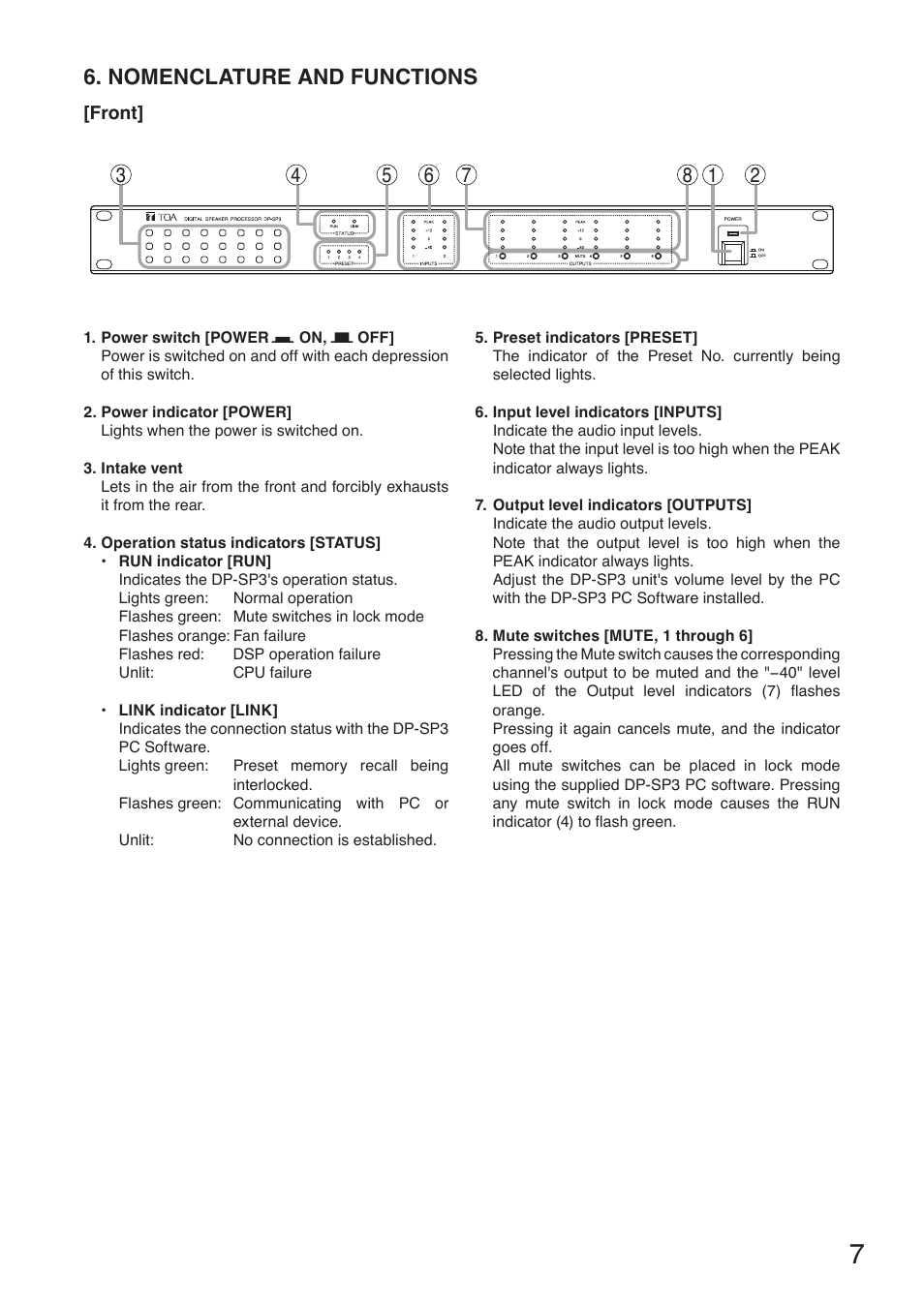 Nomenclature and functions, Front | Toa DP-SP3 User Manual | Page 7 / 24