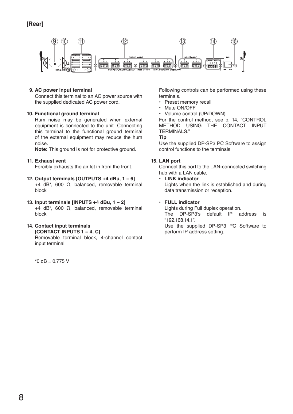 Rear | Toa DP-SP3 User Manual | Page 8 / 24