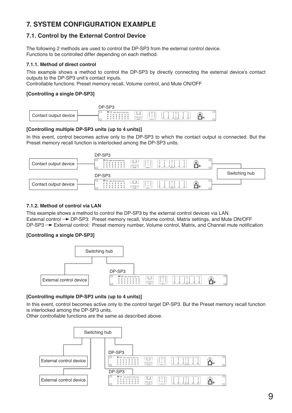 System configuration example, Control by the external control device | Toa DP-SP3 User Manual | Page 9 / 24