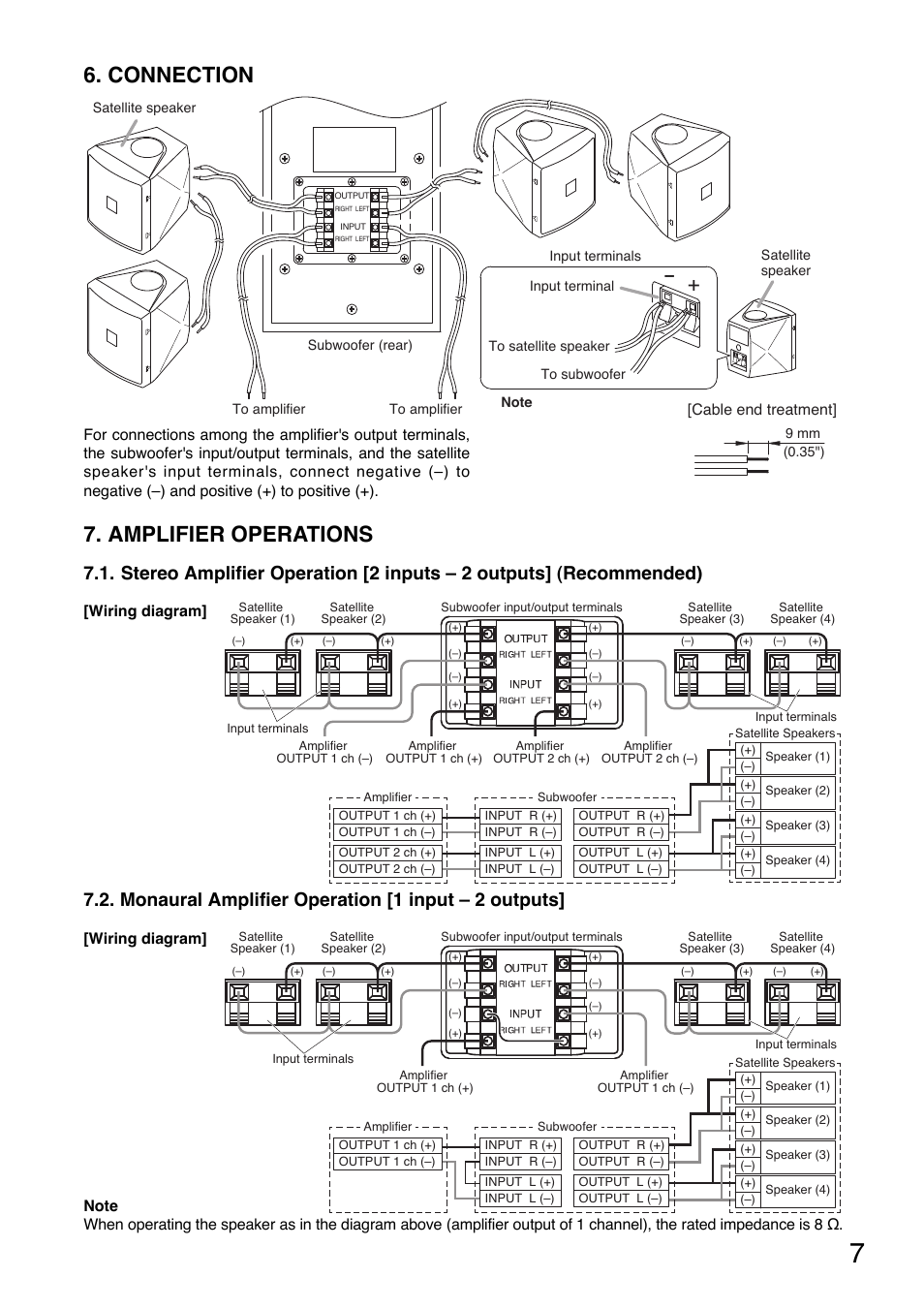 Connection, Amplifier operations, Monaural amplifier operation [1 input – 2 outputs | Cable end treatment, Wiring diagram | Toa BS-301W User Manual | Page 7 / 8