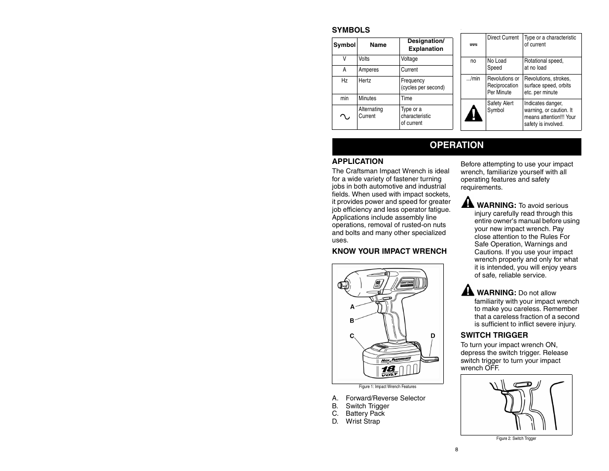 Symbols, Application, Know your impact wrench | Switch trigger, Operation | Craftsman 310.26825 User Manual | Page 8 / 15