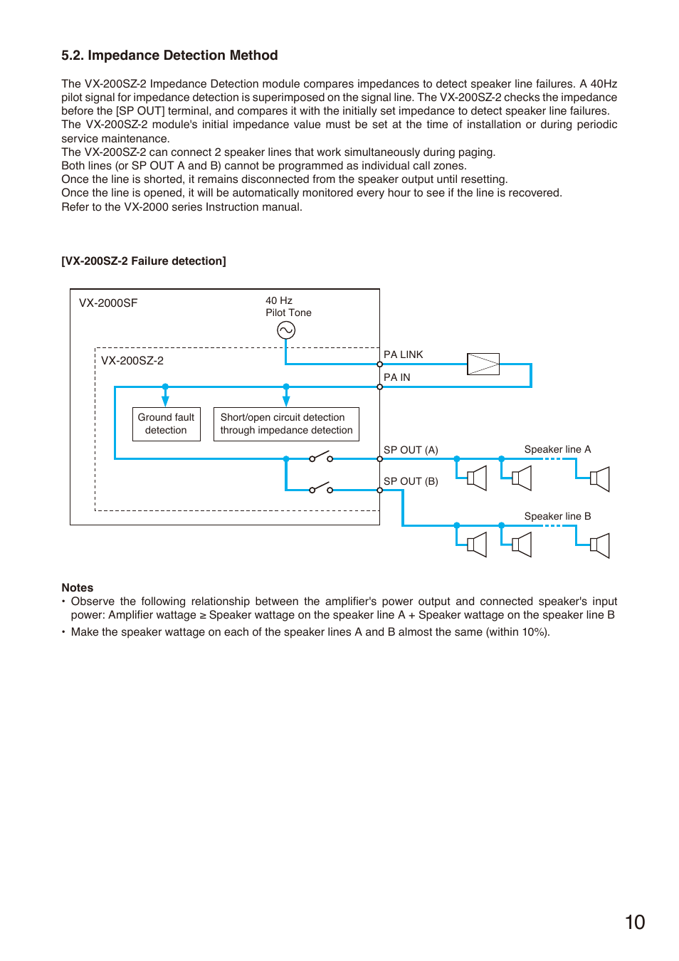 Impedance detection method | Toa VX-200SZ-2 User Manual | Page 10 / 24