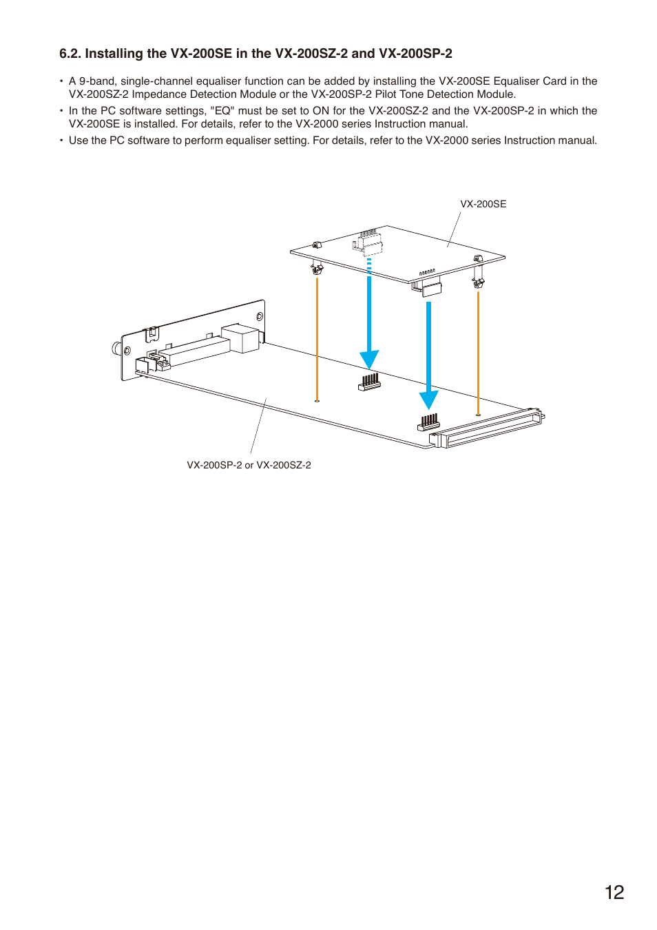 Toa VX-200SZ-2 User Manual | Page 12 / 24