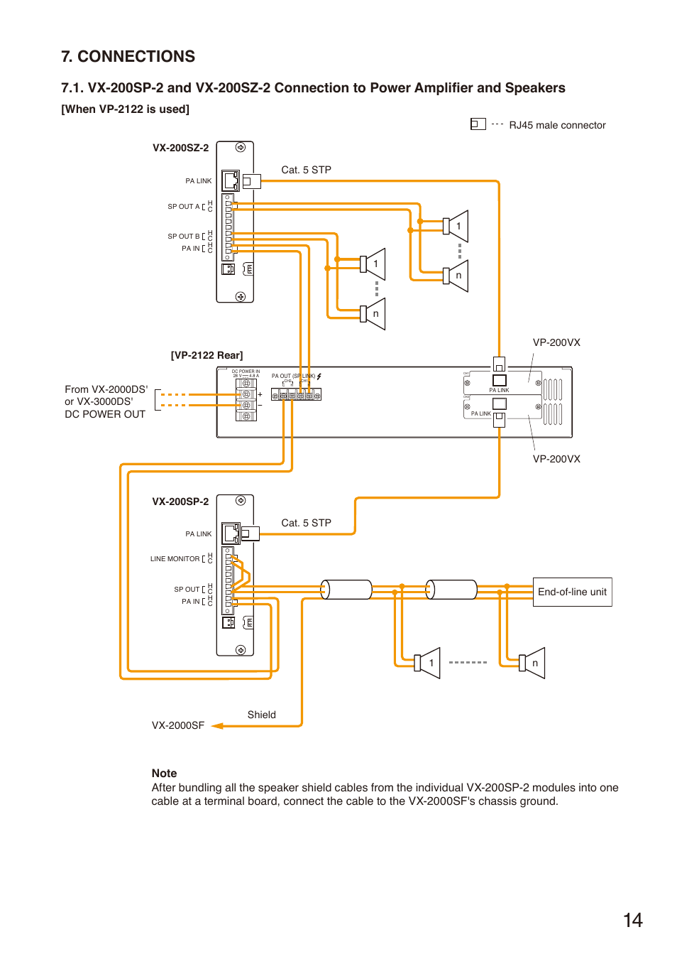Connections | Toa VX-200SZ-2 User Manual | Page 14 / 24