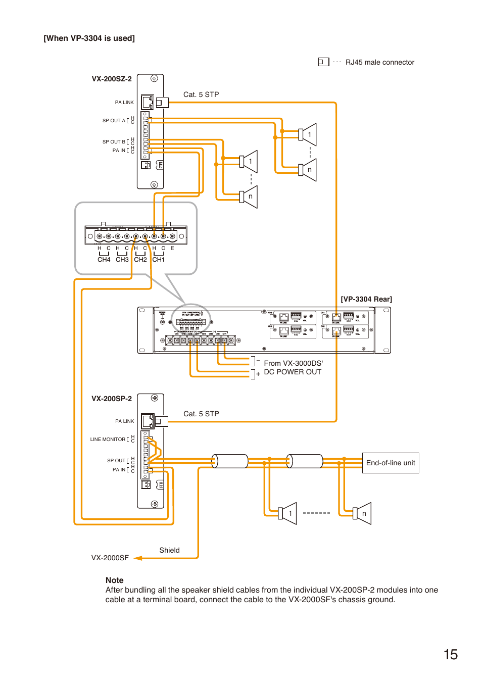 P. 15 | Toa VX-200SZ-2 User Manual | Page 15 / 24