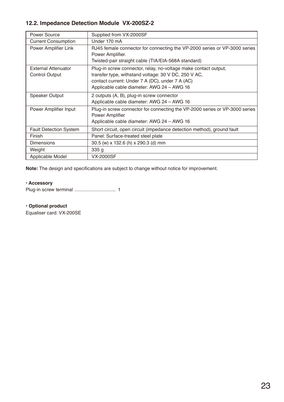 Impedance detection module vx-200sz-2 | Toa VX-200SZ-2 User Manual | Page 23 / 24