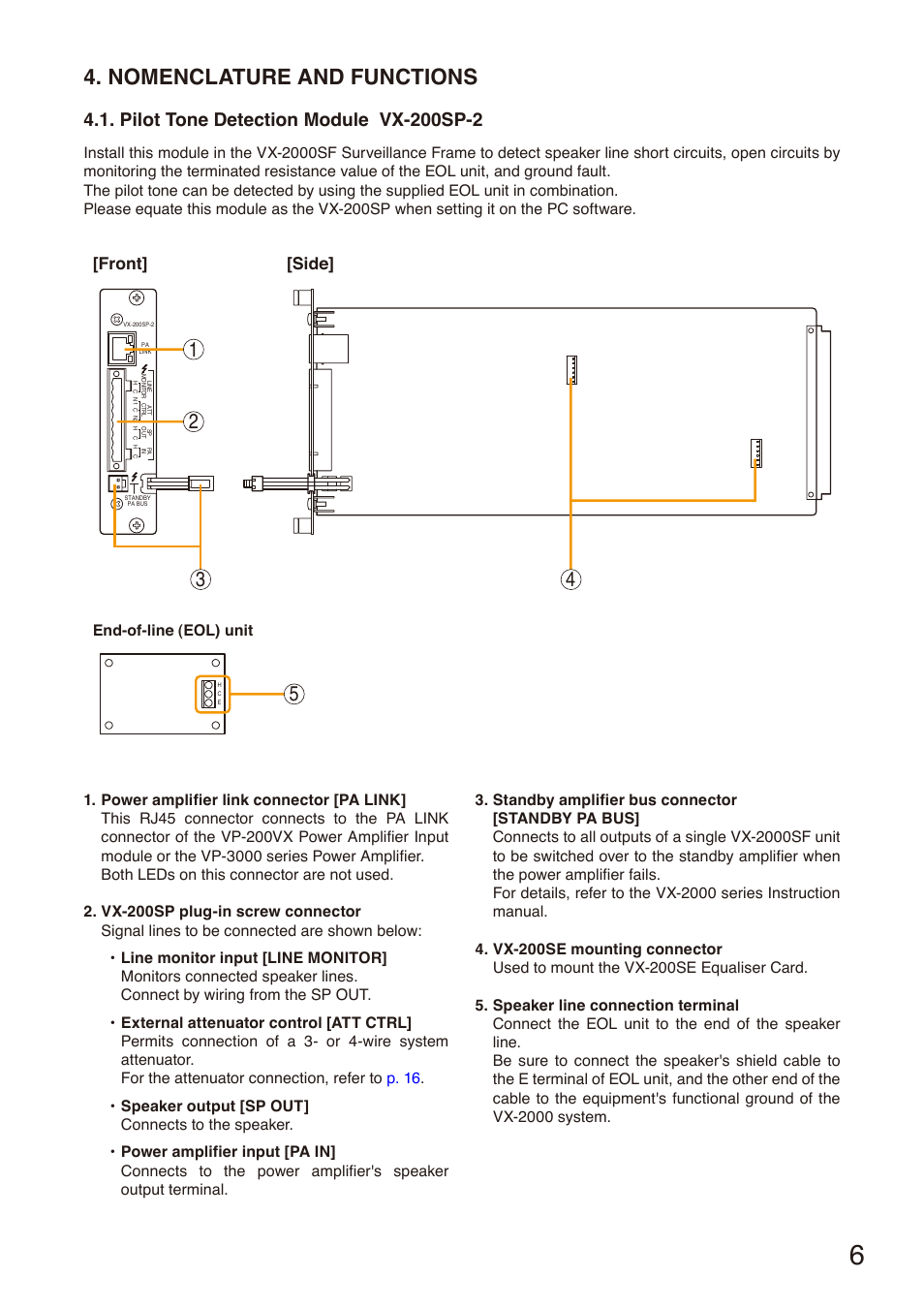 Nomenclature and functions, Pilot tone detection module vx-200sp-2, Side] [front | Toa VX-200SZ-2 User Manual | Page 6 / 24