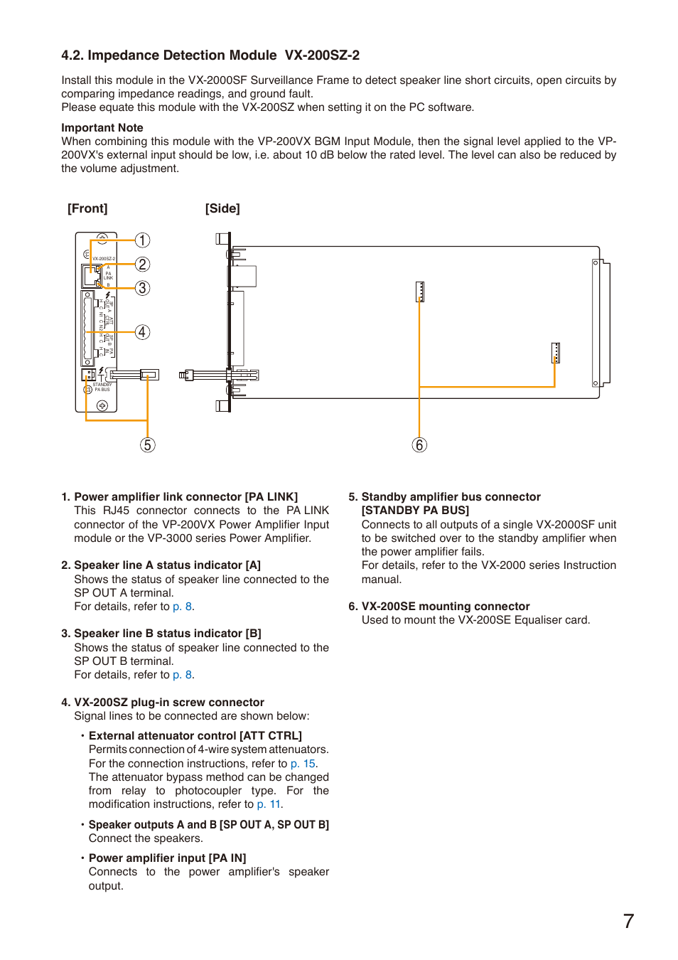 Impedance detection module vx-200sz-2, Side] [front | Toa VX-200SZ-2 User Manual | Page 7 / 24