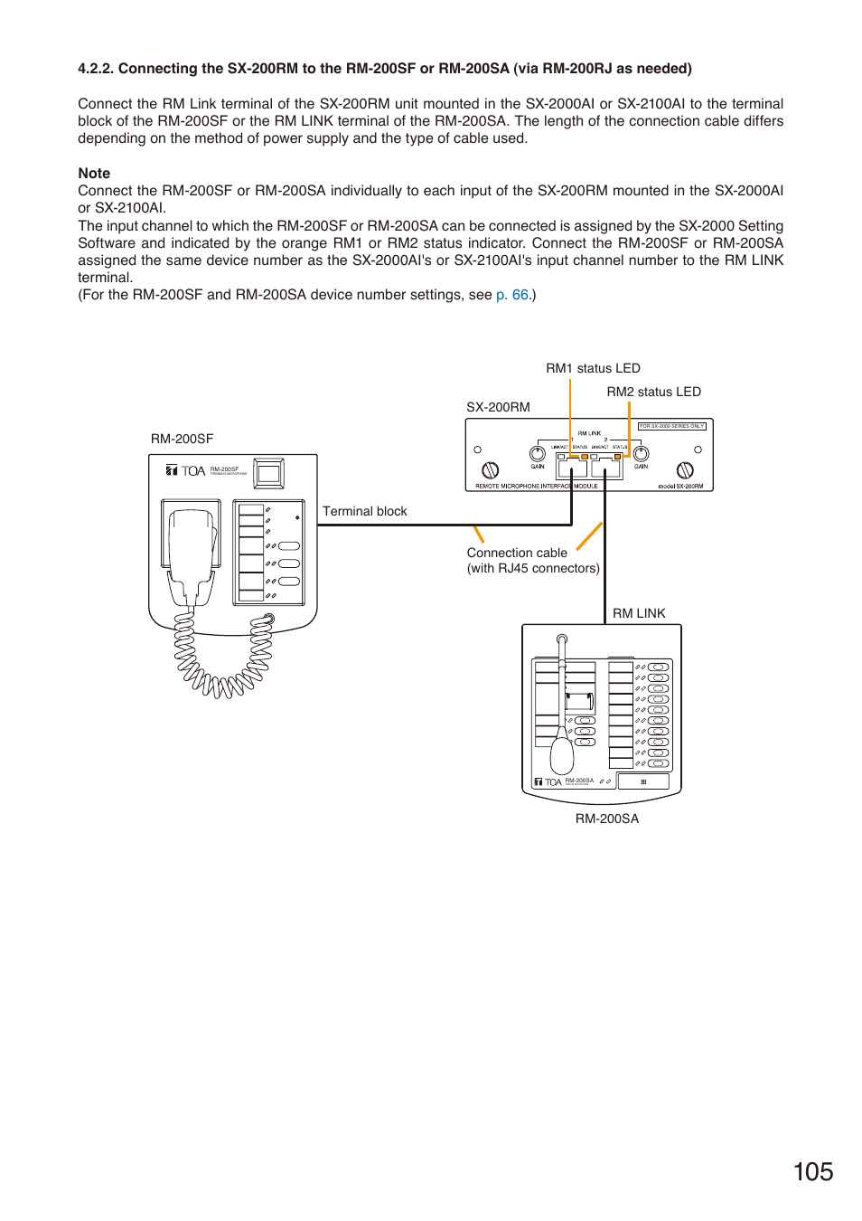 Via rm-200rj as needed) | Toa SX-2000 Series Installation User Manual | Page 105 / 194