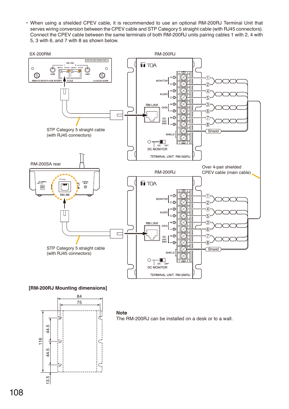 Toa SX-2000 Series Installation User Manual | Page 108 / 194