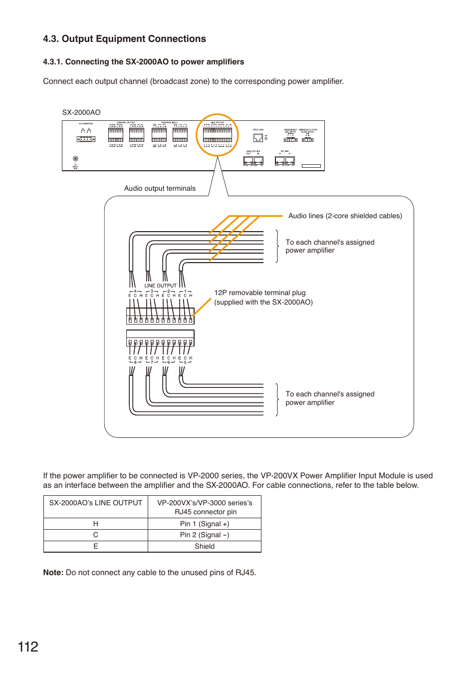 Output equipment connections, Connecting the sx-2000ao to power amplifiers | Toa SX-2000 Series Installation User Manual | Page 112 / 194