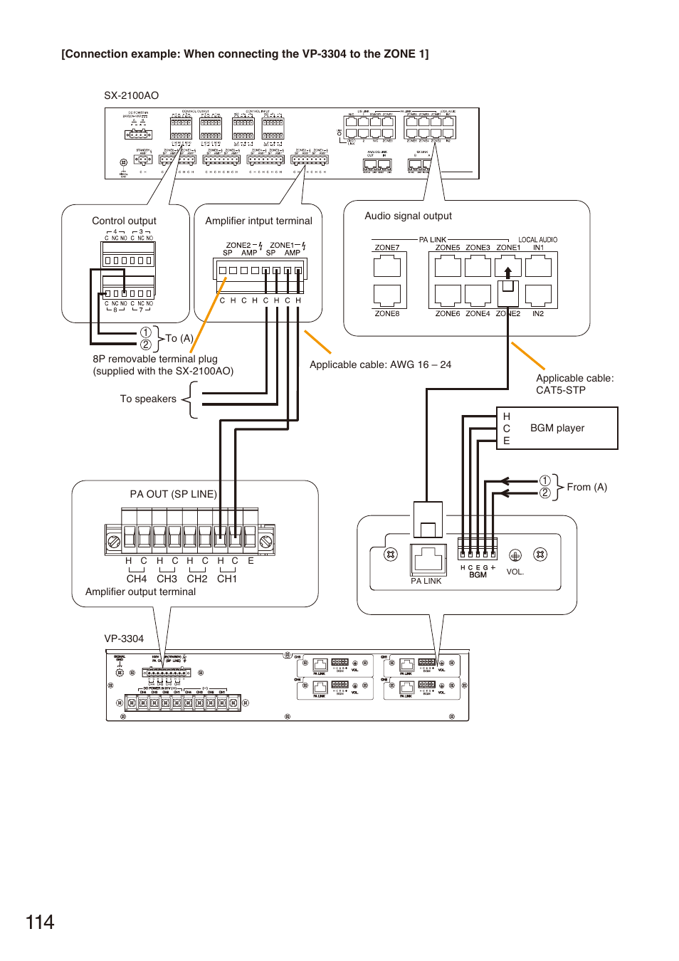 Toa SX-2000 Series Installation User Manual | Page 114 / 194