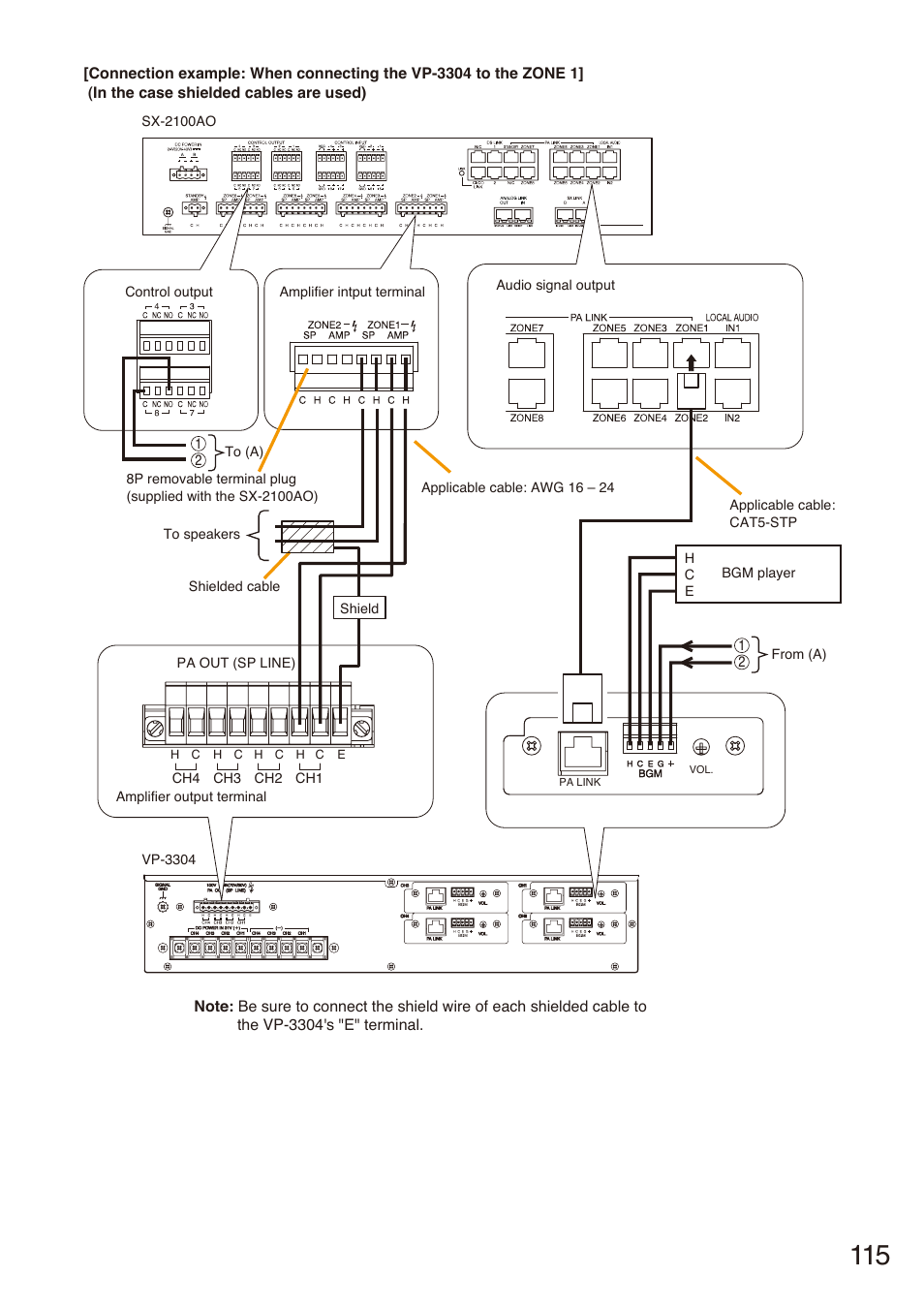 Toa SX-2000 Series Installation User Manual | Page 115 / 194