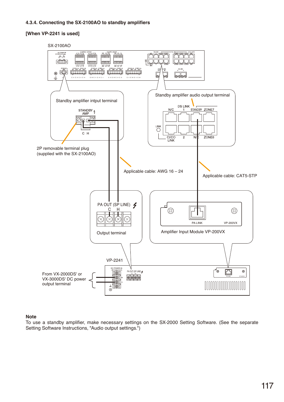 Connecting the sx-2100ao to standby amplifiers | Toa SX-2000 Series Installation User Manual | Page 117 / 194