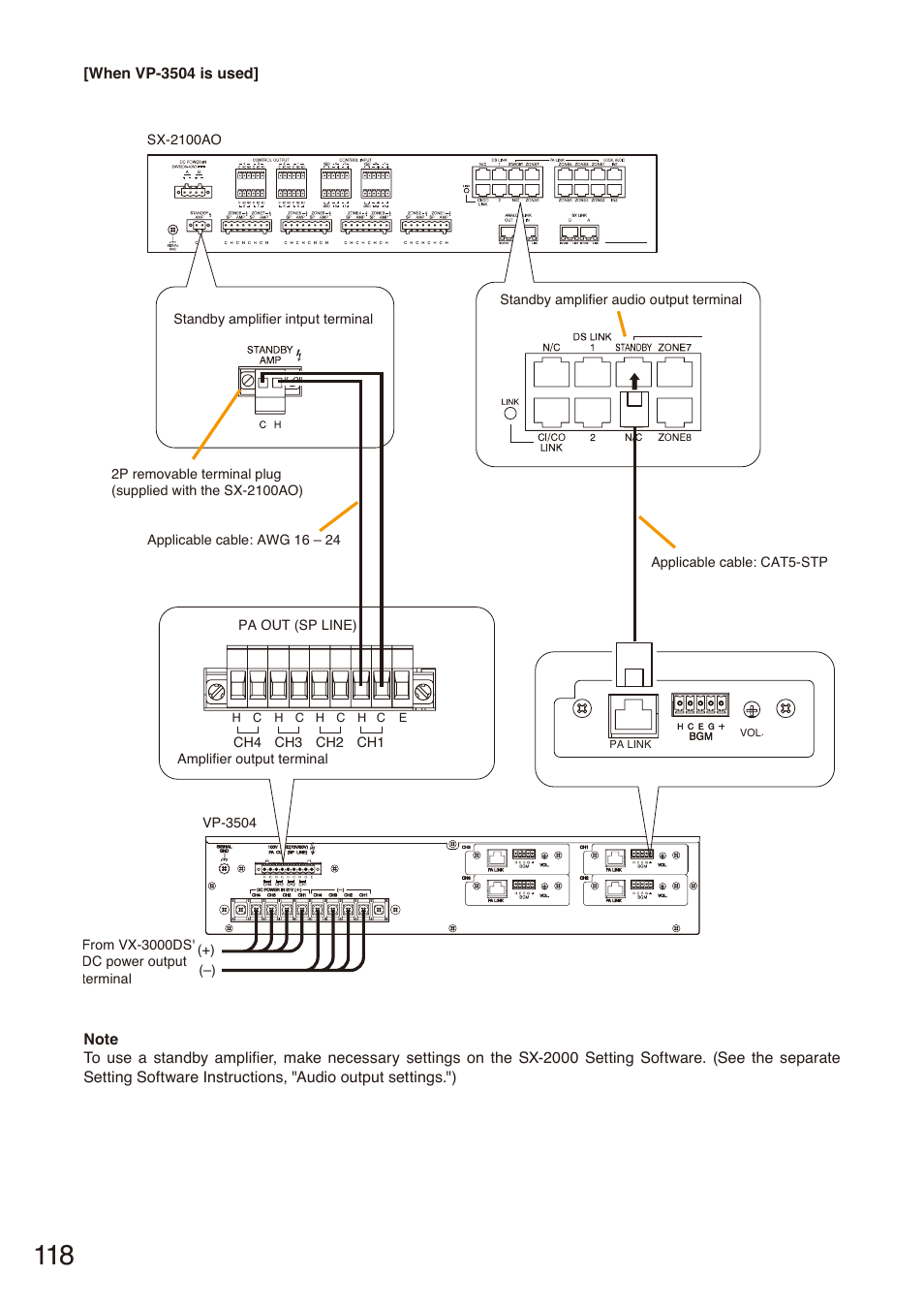 Toa SX-2000 Series Installation User Manual | Page 118 / 194