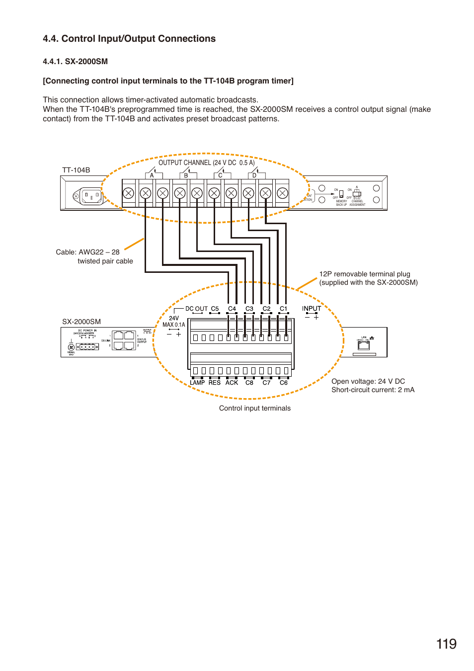 Control input/output connections, Sx-2000sm, Control input/output | Connections | Toa SX-2000 Series Installation User Manual | Page 119 / 194