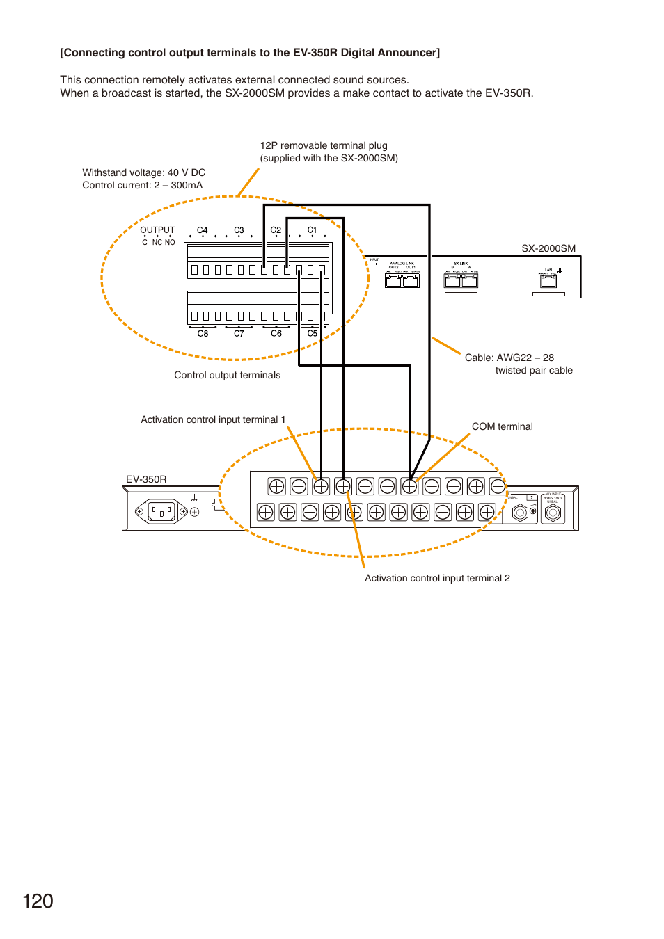 Toa SX-2000 Series Installation User Manual | Page 120 / 194