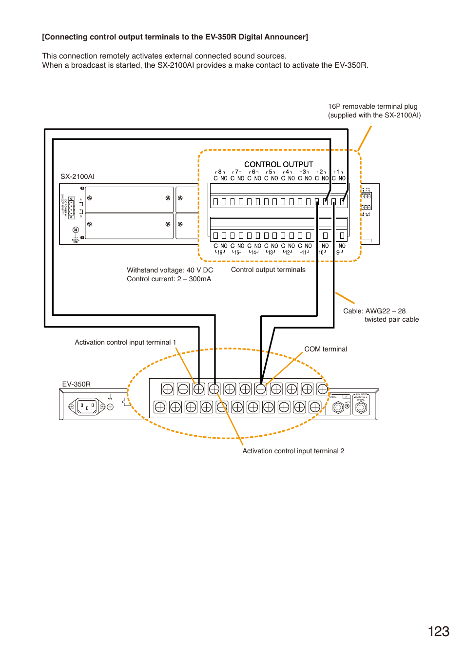 Toa SX-2000 Series Installation User Manual | Page 123 / 194