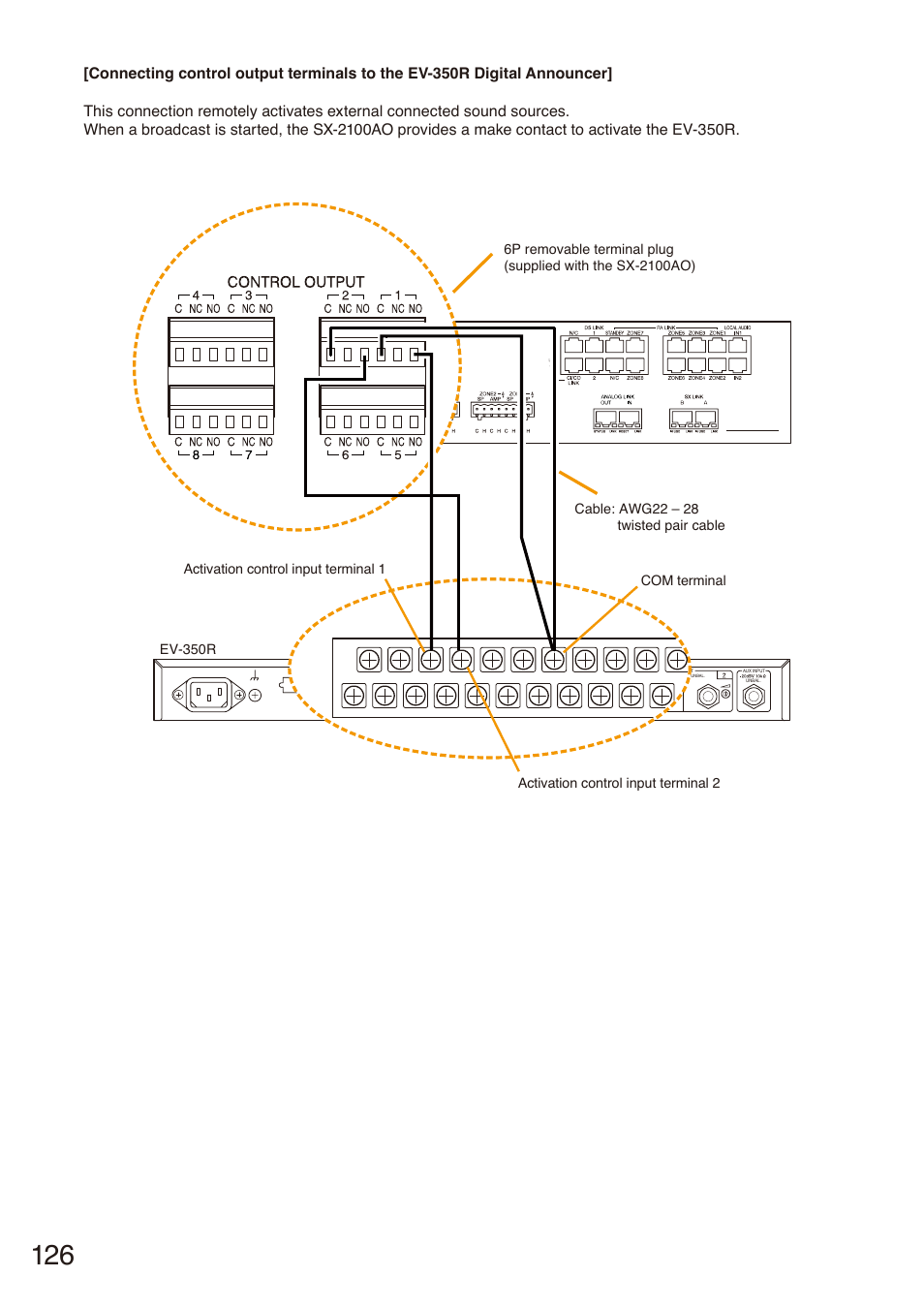 Toa SX-2000 Series Installation User Manual | Page 126 / 194